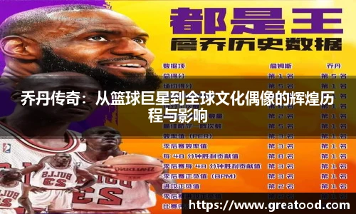 乔丹传奇：从篮球巨星到全球文化偶像的辉煌历程与影响
